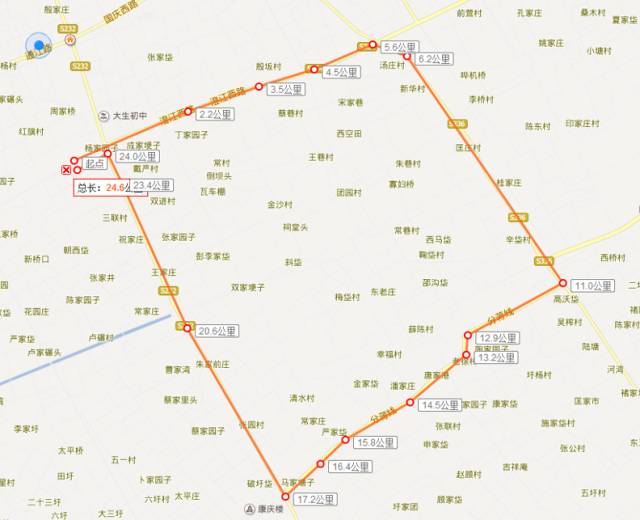 777盛世国际橡塑保温质料厂家长跑蹊径图