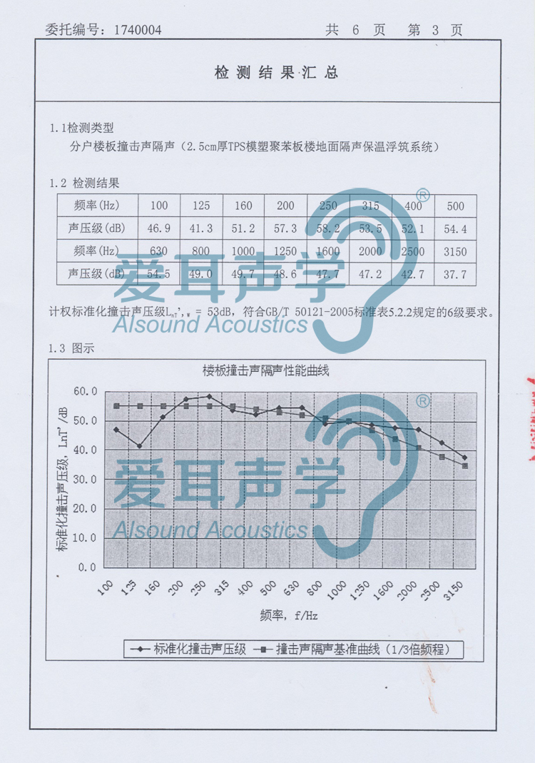 爱耳修建楼地面隔声保温系统