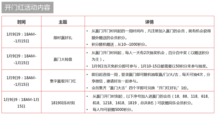 777盛世国际节能 橡塑保温质料 class0 class1 复合橡塑保温质料 橡塑保温管 橡塑保温板 外墙保温 壳宝U-PVC管道外护 玻璃棉 爱耳声学 隔声降噪质料