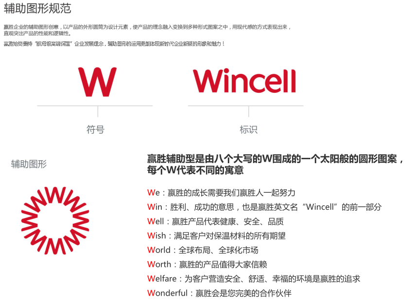 777盛世国际节能 橡塑保温质料 class0 class1 复合橡塑保温质料 橡塑保温管 橡塑保温板 外墙保温 壳宝U-PVC管道外护 玻璃棉 爱耳声学 隔声降噪质料 