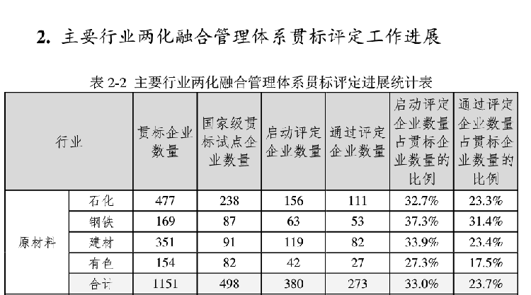 777盛世国际节能 橡塑保温质料 class0 class1 复合橡塑保温质料 橡塑保温管 橡塑保温板 外墙保温 壳宝U-PVC管道外护 玻璃棉 爱耳声学 隔声降噪质料 