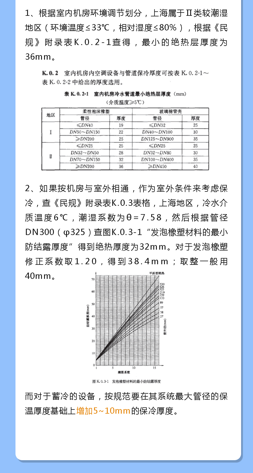 制冷机房;保冷;掩护层;