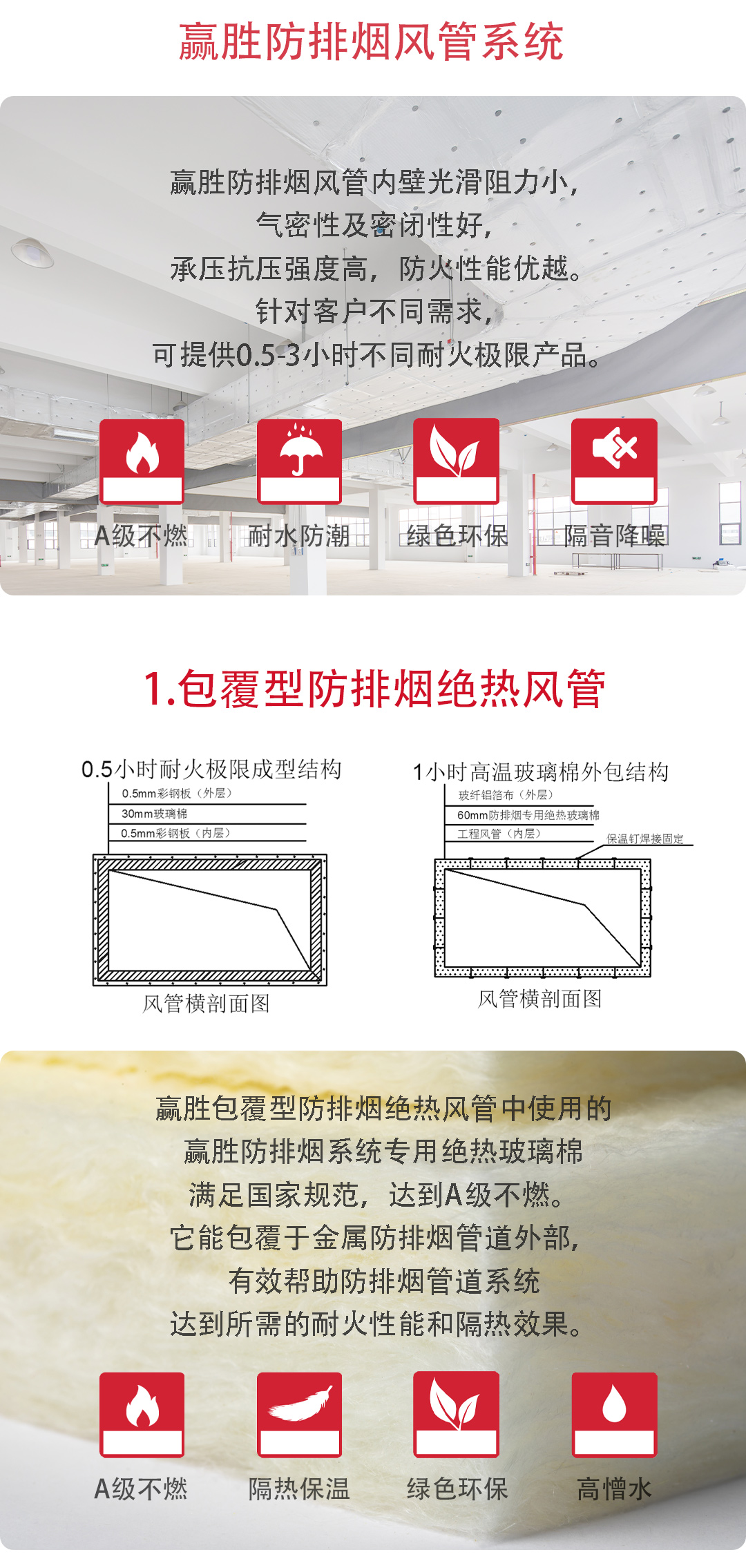 777盛世国际;防排烟;风管;