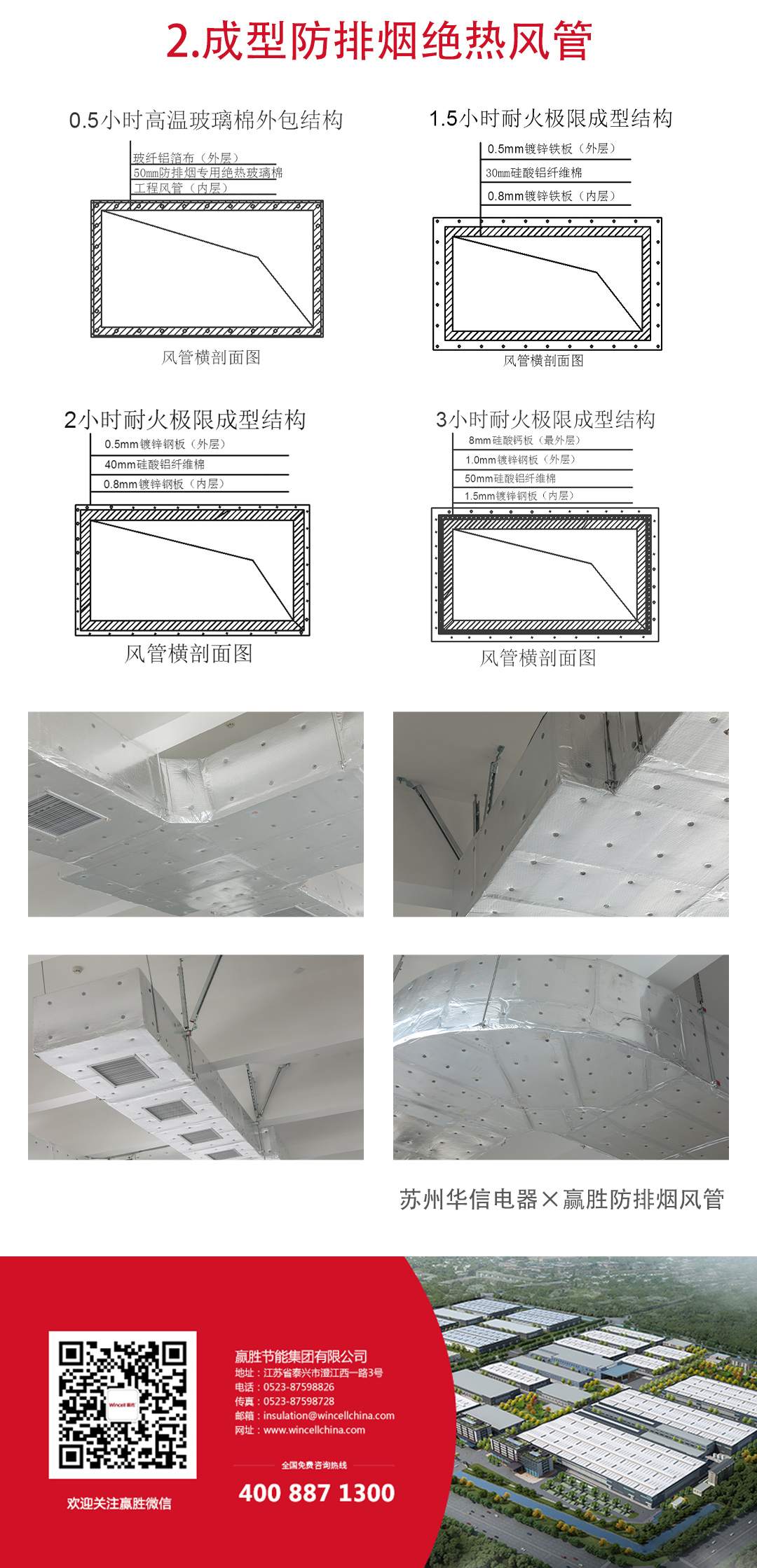 777盛世国际;防排烟;风管;