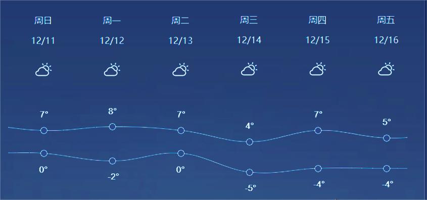 777盛世国际冬季保温秘笈01.jpg